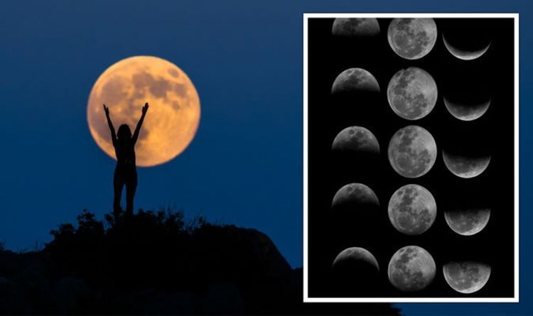 Full Moon 2022 Calendar Moon Calendar 2022: Each Lunar Occasion - Full Listing - Success News :  Rebound With Success