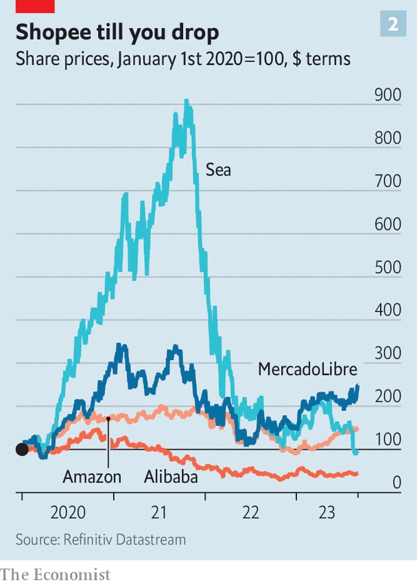 TikTok-is-wading-into-South-East-Asia-s-e-commerce